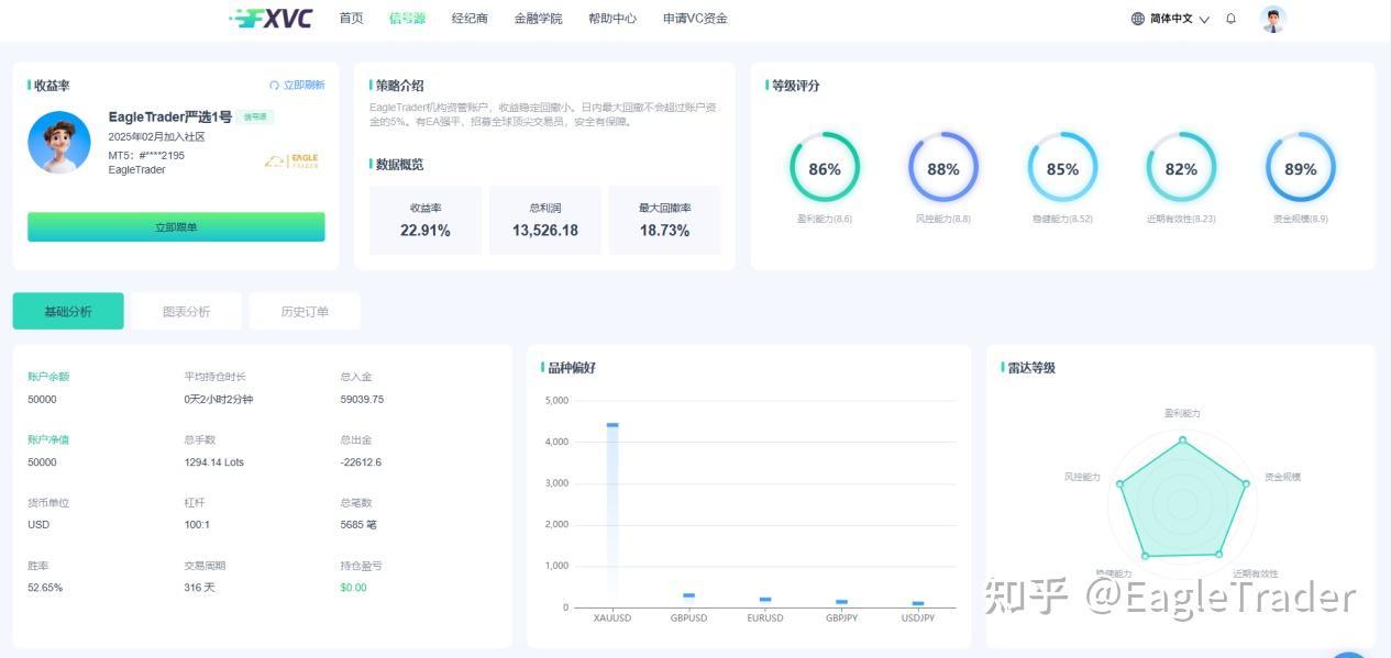 Ͷ�ʹ��������
